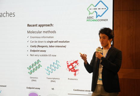 Most Favorite Pitching Award: Image-based Single-cell Screening Assay Platform  