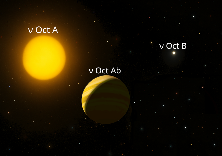 HKU Astrophysicists Lead Research Team to Uncover the Role of Binary Star Evolution in the Origin of a Retrograde Planet